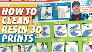 Clean Resin 3d Parts - Ultimate How To Guide