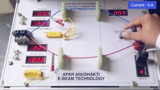 APAR ANU SHAKTI HOUSE WIRE WITH E - BEAM TECHNOLOGY.