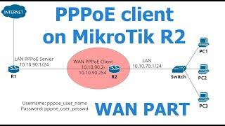 How to Configuration - PPPoE client on MikroTik - WAN part