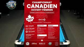 2024 Canadian Women's Championships