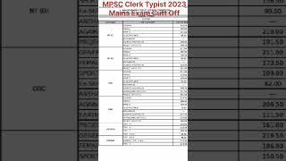 MPSC Clerk Typist 2023 Mains Exam Cutt Off #mpscresult #youtubeshorts#MPSCClerkTypist#mpscskilltest