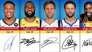 Signatures of Famous NBA Players