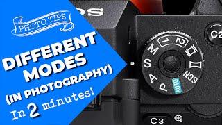 Photography Modes - Which camera mode?