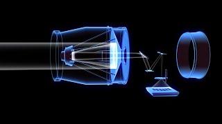 The Roman Space Telescope's Wide Field Instrument