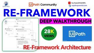 RE-Framework Overview UiPath | RE Framework Detailed Walkthrough | UiPath RPA