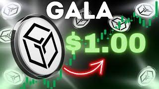 GALA TO HIT $1!! | 2025 PRICE PREDICTION