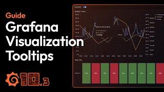 Introducing Improved Tooltips in Grafana Visualizations (10.3)