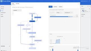 UiPath Process Mining Demo -  by JOLT Advantage Group