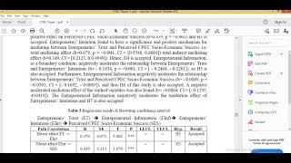 Use Gaskin Statistical Tool during statistical tests in SPSS & AMOS | Reliability & Validity (51/16)