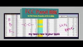 FCC Panel Chart BBK - 6 Nov 2017