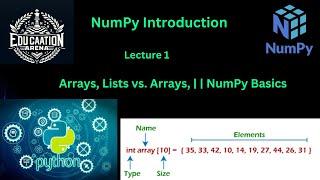 NumPy Introduction | Learn NumPy Basics, Arrays, and More!