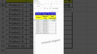 How to count days in excel ! #exceltips #exceltricks #exceltutorial #shortsfeed