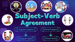 What Is Subject-Verb Agreement? | Learn the Basic Rules with Examples