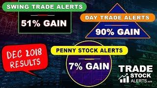 Penny Stock Alerts + Swing & Day Trading Alerts | Total Gains December 2018