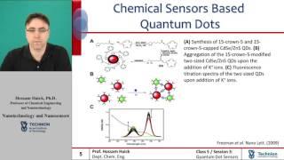 18.  Sensing and Imaging Application with Quantum Dots