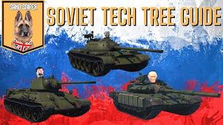 Beginner's Guide To The Soviet Tech Tree - SAKO SNIPER