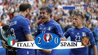  Италия - Испания 2-0 - Обзор Матча 1/8 Финала Чемпионата Европы 27/06/2016 HD 