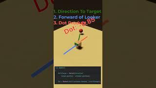 Vector3.Dot - A Quick and Easy Technique For Checks in Unity3D #shorts