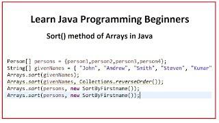 Sorting of an array in java | Sorting array in java using comparator