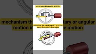 Mechanism That Convert Rotary or Angular Motion to Straight-line  #mechanism #engineering #3ddesign