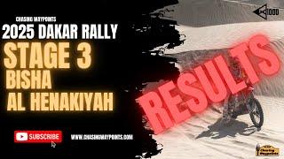 2025 Dakar Rally:  Stage 3 Results | Motos & Cars