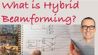 What is Hybrid Beamforming?