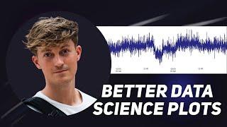 Changing rcParams for Better Data Science Plots | Matplotlib Tutorial