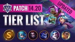 TIER LIST Updates & Changes for Patch 14.20 Split 3 | League of Legends