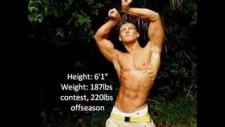 Top 5 Most Aesthetic Young Fitness Models and Bodybuilders