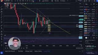 Gold & Silver Price Analysis - October 3rd 2024 - GOOD MORNING STACKERS!