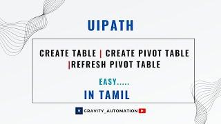 Create table | Pivot table | Refresh pivot table | Demo | #uipath #2024 #gravityautomation