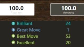 Average 100% Accuracy Game Review Of Chess