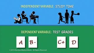 Independent Variable vs  Dependent Variable