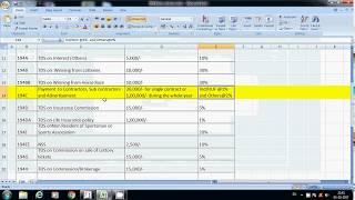 TDS On Contractors - 194C With GST Accounting in Tally ERP.9 || TDS Entries