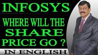 ( Infosys Share Price Target )