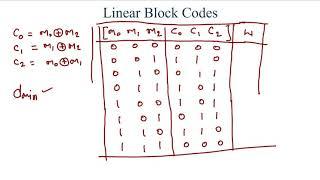 L29 : Linear Block Codes Part1[In Hindi] | Digital Communication | Communication Engineering
