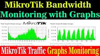 How to Create Graph Monitoring Traffic in Mikrotik Router
