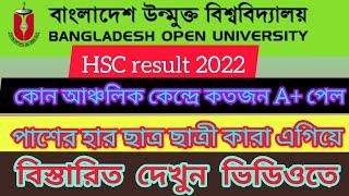 Open university HSC results 2022|Bou HSC Results |HSC Result update notice |Bou HSC Result details.