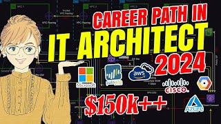 IT Architect Career path