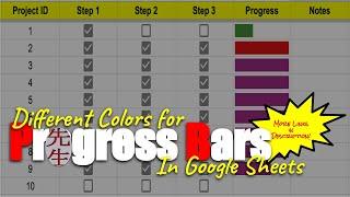 Different Colors for Progress Bars in Google Sheets