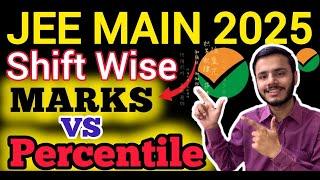 Live jee mains 2025 shift wise marks vs percentile|Jee Mains 2025 shift wise percentile