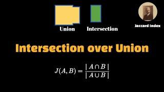 Intersection Over Union (IoU) | Essentials of Object Detection