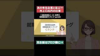 【あの有名企業と並ぶ？！】自動車部品メーカー業界の就職偏差値ランキングpart5 #Shorts