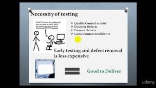 Manual Testing | Understanding testing