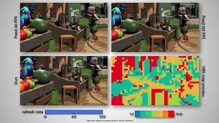 Perceptual Model for Adaptive Local Shading and Refresh Rate (SIGRRAPH Asia 2021)