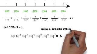 How to derive the present value formula for annuity and perpetuity