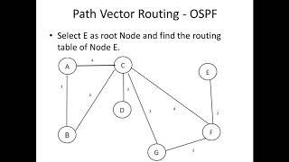 Computer Networks -  Routing Numerical - RIP, OSPF