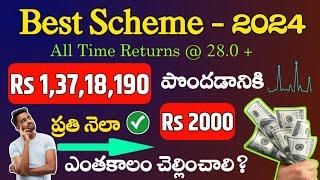 "అందరూ అర్హులే - Rs100 రూ||లకే ముచ్యువల్ ఫండ్ స్కీమ్ " Tata Small Cap Fund | Best mutual funds 2024