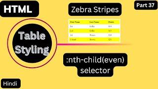 HTML Table Styling -Zebra Strips | nth child even Pseudo class selector@arvindprogramming