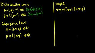 [Discrete Mathematics] Logic Laws